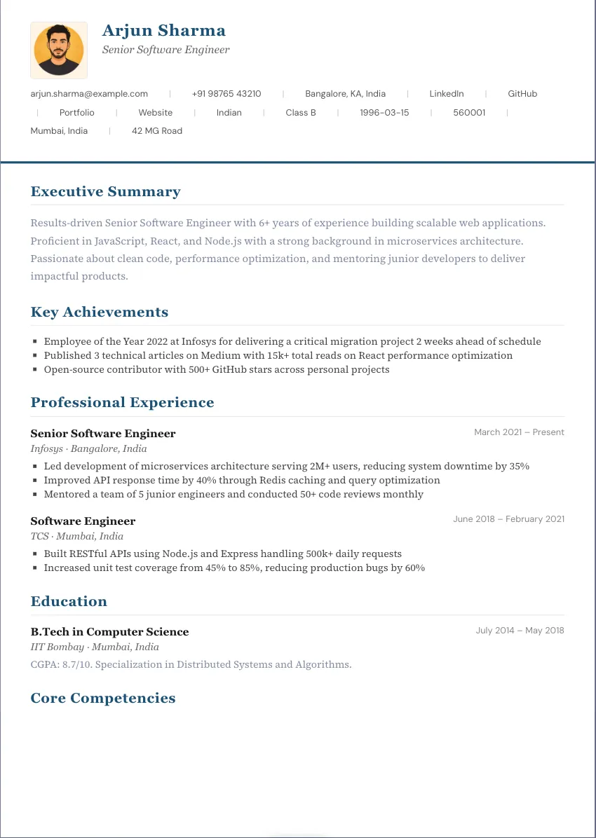 Executive template